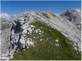 Planina Blato - Velika Zelnarica